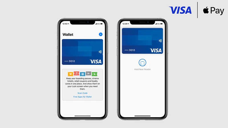 Visa card added to apple wallet